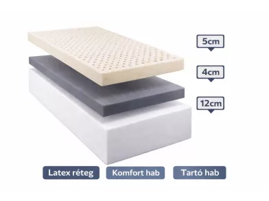 Ortho Sleepy 21cm magas, Ortopéd Matrac Fehér Silver Huzattal, 5cm latex réteggel 90x200cm