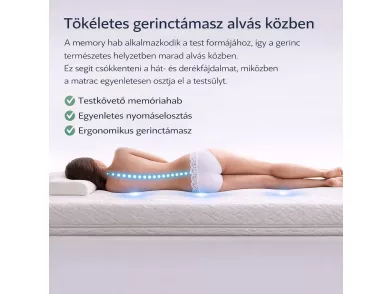 VitaRoll Slim 21cm magas Ortopéd matrac Fehér Silver huzattal, 4cm Bioluxus Memory réteggel 80x200cm