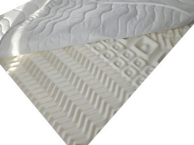 Vitaroll - Akupresszúrás 7 zónás Fedőmatrac Antiallergén huzattal 180x200cm