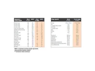 Q10 Koenzim Complex TopLife ampullás 1 doboz