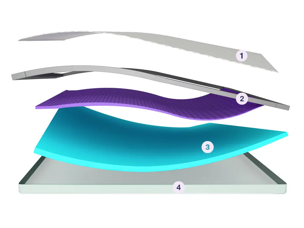 Berry Lux Kiegyenlítő fedőmatrac 8 cm
